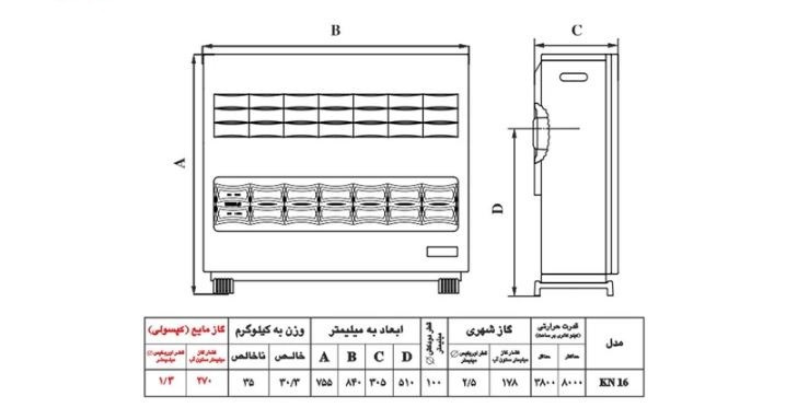 مشخصات دقیق بخاری گازی نیک کالا مدل کیوان KN16