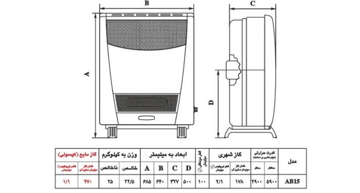 مشخصات دقیق بخاری گازی نیک کالا مدل ناهید AB15-R